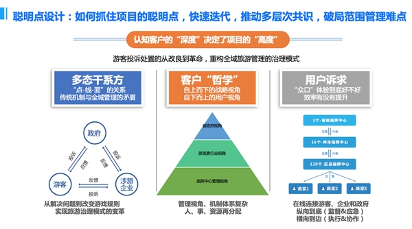 “一部手機(jī)游云南”榮獲PMI(中國)項(xiàng)目管理大獎，開創(chuàng)智慧旅游新紀(jì)元
